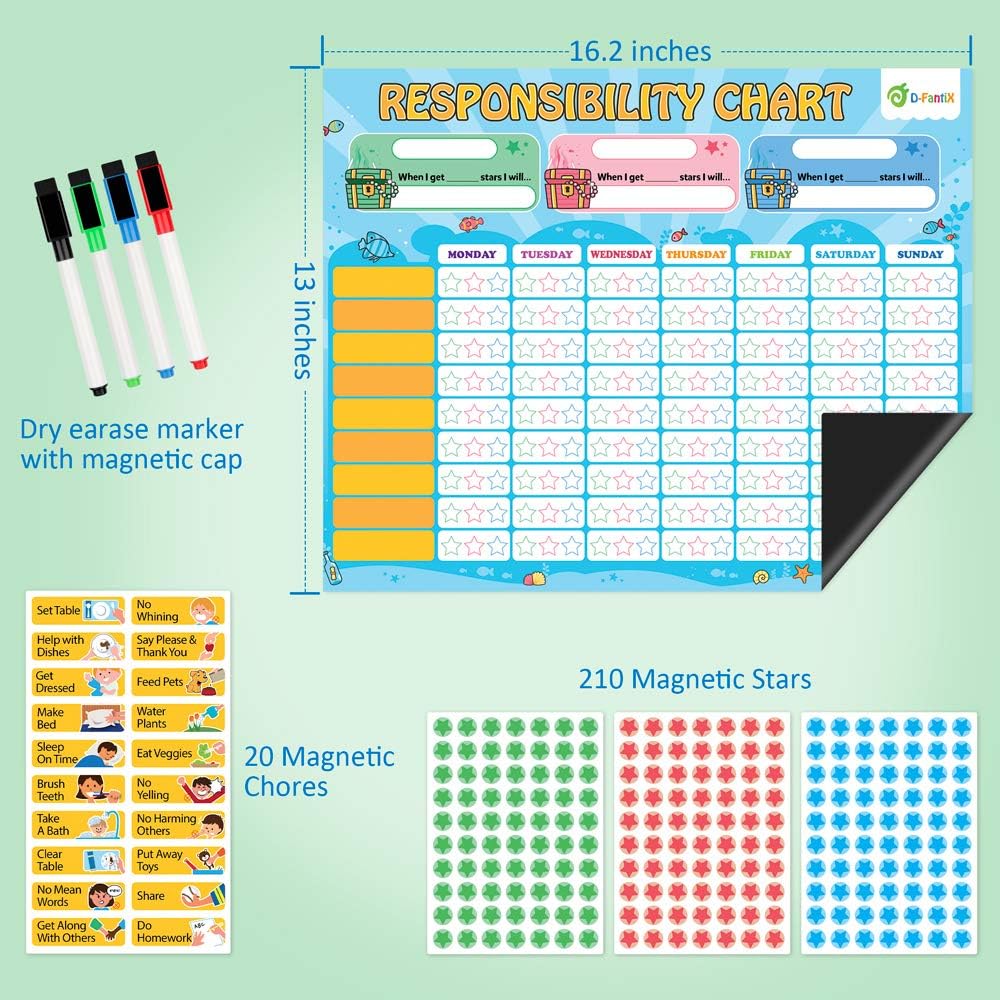 Kids Routine, Chore & Behavior Tracker for Daily Responsibilities