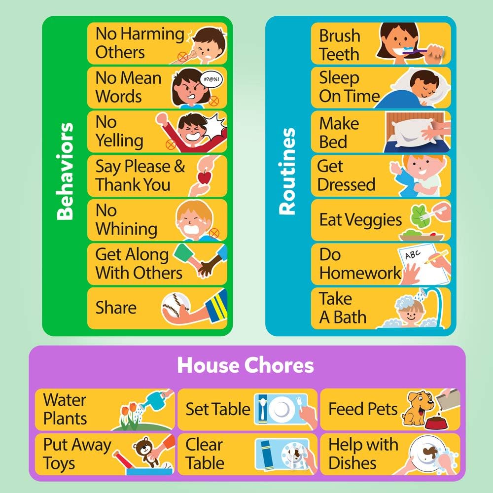 Kids Routine, Chore & Behavior Tracker for Daily Responsibilities