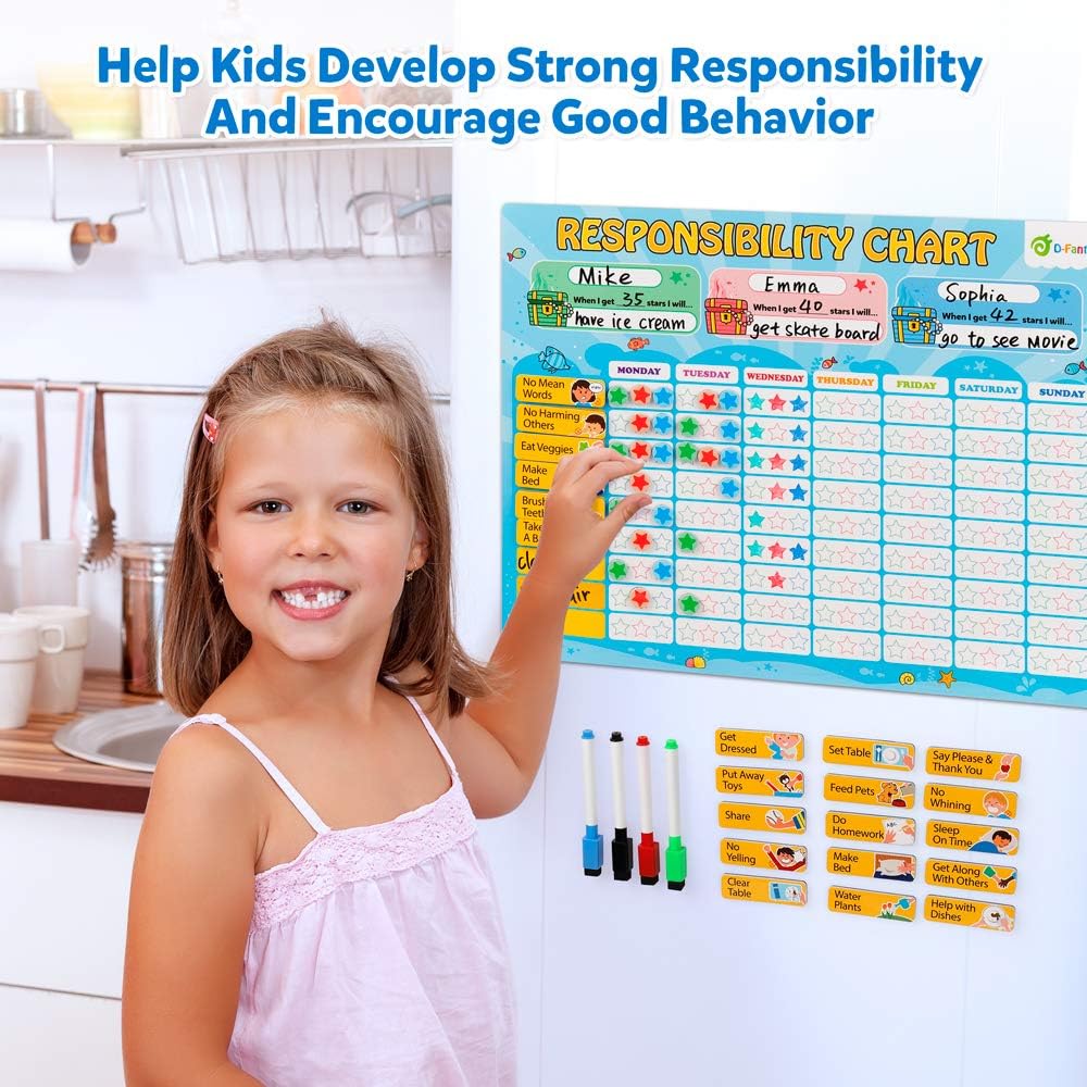 Kids Routine, Chore & Behavior Tracker for Daily Responsibilities