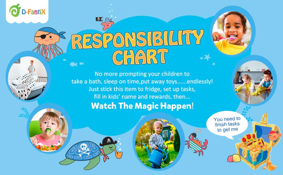 Kids Routine, Chore & Behavior Tracker for Daily Responsibilities